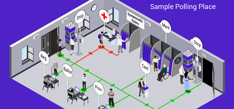 How to Design a Healthy Polling Place